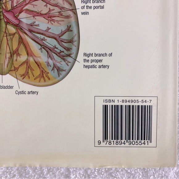 Vintage Atlas of Anatomy Hard Cover Book - Picture 3 of 14